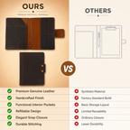 Personalized A4 Leather Portfolio Organizer for Men & Women – Professional Padfolio with Zipper Closure, Resume & Document Holder, Refillable Writing Journal Binder for Business, Meetings & Travel
