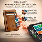 Brown Leather wallet with cards inside, displaying RFID blocking technology features.